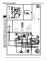 Preview for 151 page of Amana ANX Service And Troubleshooting