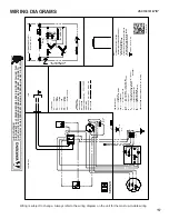 Preview for 157 page of Amana ANX Service And Troubleshooting