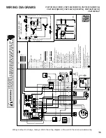 Preview for 159 page of Amana ANX Service And Troubleshooting