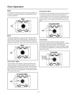 Preview for 21 page of Amana AOCS3040 Series Owner'S Manual