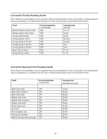 Preview for 25 page of Amana AOCS3040 Series Owner'S Manual