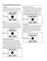 Preview for 58 page of Amana AOCS3040 Series Owner'S Manual