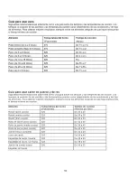 Preview for 62 page of Amana AOCS3040 Series Owner'S Manual