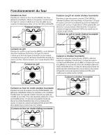 Preview for 97 page of Amana AOCS3040 Series Owner'S Manual