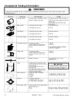 Preview for 10 page of Amana AOCS3040 Series Service Manual