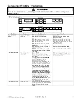 Preview for 11 page of Amana AOCS3040 Series Service Manual