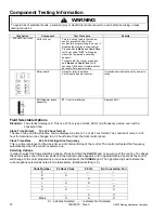 Preview for 12 page of Amana AOCS3040 Series Service Manual