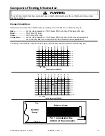 Preview for 13 page of Amana AOCS3040 Series Service Manual