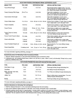 Preview for 23 page of Amana AOR27DE Use & Care Manual