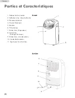 Preview for 15 page of Amana AP076E User Manual