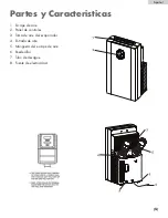 Preview for 28 page of Amana AP148D User Manual