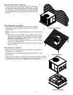 Предварительный просмотр 6 страницы Amana APG1624060M41 Installation Instructions Manual