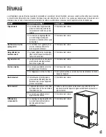 Предварительный просмотр 61 страницы Amana ARB2257CSR Owner'S Manual