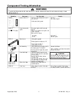 Предварительный просмотр 3 страницы Amana ARG3601 Technical Information Manual