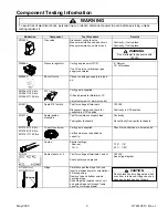 Предварительный просмотр 3 страницы Amana ARG7303 Technical Information