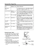 Предварительный просмотр 24 страницы Amana ARHC7700 Use And Care Manual