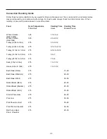 Preview for 24 page of Amana ARHSC8750 Series Owner'S Manual