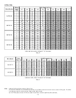 Предварительный просмотр 14 страницы Amana ARPT**14 Series Installation & Operating Instructions Manual