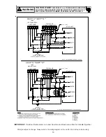 Предварительный просмотр 16 страницы Amana ARPT**14 Series Installation & Operating Instructions Manual