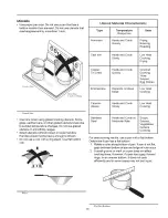 Предварительный просмотр 13 страницы Amana ARR6102 Series Owner'S Manual