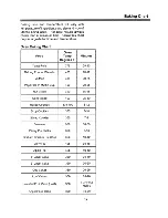 Preview for 13 page of Amana ARR630 Use And Care Manual