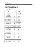 Preview for 14 page of Amana ARR630 Use And Care Manual