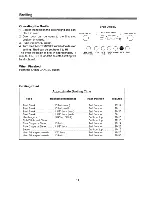 Preview for 16 page of Amana ARR630 Use And Care Manual