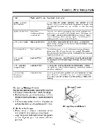 Preview for 19 page of Amana ARR630 Use And Care Manual