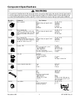 Preview for 3 page of Amana ARS2304A PARS2304AB0 Technical Information