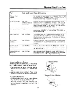 Preview for 17 page of Amana ART661 Use And Care Manual