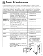 Предварительный просмотр 101 страницы Amana ASB2623HRQ Use & Care Manual