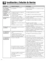 Предварительный просмотр 102 страницы Amana ASB2623HRQ Use & Care Manual