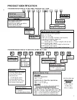 Предварительный просмотр 7 страницы Amana ASC13018 Service Instructions Manual