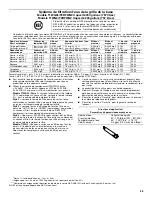 Предварительный просмотр 49 страницы Amana ASD2520WRB00 User Instructions