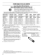 Предварительный просмотр 12 страницы Amana ASD2522VR User Instructions