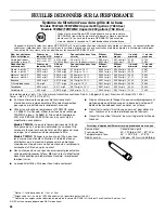 Предварительный просмотр 26 страницы Amana ASD2522VR User Instructions