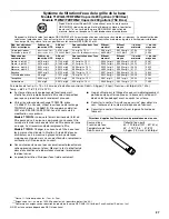 Предварительный просмотр 27 страницы Amana ASD2522VR User Instructions