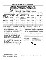 Предварительный просмотр 30 страницы Amana ASD2522WRB User Instructions