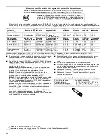 Предварительный просмотр 32 страницы Amana ASD2522WRB User Instructions