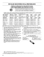 Предварительный просмотр 48 страницы Amana ASD2522WRB User Instructions