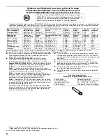 Предварительный просмотр 50 страницы Amana ASD2522WRB User Instructions