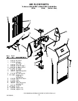 Предварительный просмотр 15 страницы Amana ASD2524VEB01 Cabinet Parts