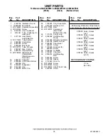 Предварительный просмотр 18 страницы Amana ASD2524VEB01 Cabinet Parts