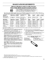 Preview for 25 page of Amana ASD2524VES User Instructions