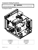 Preview for 18 page of Amana ASE7000 Service Manual