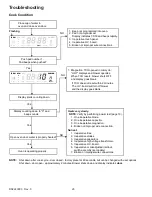 Preview for 26 page of Amana ASE7000 Service Manual