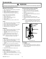 Preview for 30 page of Amana ASE7000 Service Manual