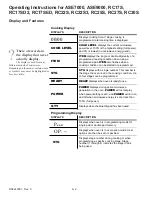 Preview for 38 page of Amana ASE7000 Service Manual