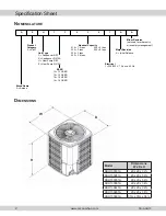 Preview for 2 page of Amana Asure ASH13 Product Specifications