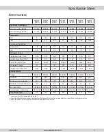 Preview for 3 page of Amana Asure ASH13 Product Specifications